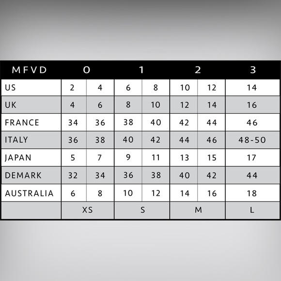 JAY AHR Black Designer Dress with Zipper Embellishments - Size 38/4 EUC - Picture 5 of 7